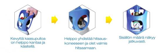 Hitsauskaasu hinta Hitsauskaasu hinta