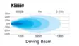 Led lisävalo 60W 5400lm IP68 Kinwons - Lisävalot - 109-8660 - 6