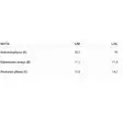Mittataulukko pilkkihanskoille - Käsineet - 6418536042571 - 8