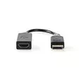 LCD-näytön ja tietokoneen liitoskaapeli - HDMI-, USB- ja datakaapelit - 5412810263851 - 2