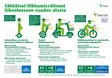 sähkömoottorisarja mönkijään - Sähkövaihtomoottorit ja varaosat - 6438471000931 - 7