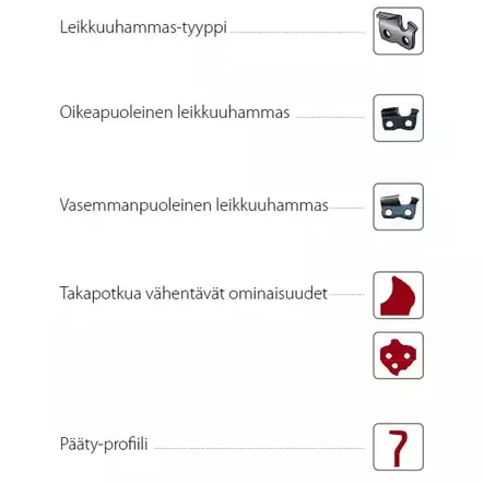 Moottorisahan teräketju  - Moottorisahan teräketjut - 5400182882992 - 2