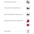 Moottorisahan teräketju  - Moottorisahan teräketjut - 5400182882992 - 2