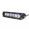 Led lisävalopaneeli 30W 8"/20cm Kinwons Combo - Lisävalot - 6438235240023 - 2