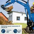 Pieni telakaivinkone pihatöihin - Minikaivurit ja maanmuokkauskoneet - 4046664303633 - 7