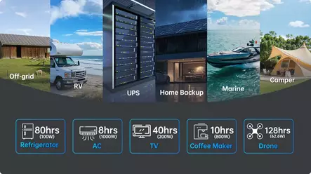 Lifepo4 akku 24v ultra tehokas 314ah - LifePO4-akut - 6438471350814 - 2