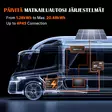 Asuntoauton lifepoakku invertterille - LifePO4-akut - 6438471351064 - 5