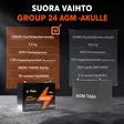 100ah group24 tehokas lifepo akku veneeseen - LifePO4-akut - 6438471351064 - 3