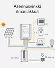 Mppt säädin aurinkopaneelijärjestelmään asennus invertterin kanssa - Aurinkopaneelin lataussäätimet - 6438471350944 - 4