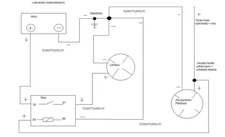 lisävalojen kytkentäkaavio - Lisävalotelineet ja kiinnikkeet - 6419943357845 - 4