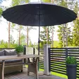 päivänvarjo aurinkovarjo musta shanghai - Aurinkovarjot ja varjonjalat - 6438168106175 - 2
