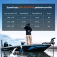 24v 100ah akku veneeseen bluetooth mini koko - LifePO4-akut - 6438471353396 - 3
