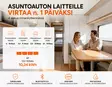 Asuntoauton tehokas kompakti 200ah lifepo akku - LifePO4-akut - 6438471351996 - 7