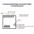 Ovenavaaja kaukosäätimellä - Autotallin ovenavaajat ja nostotyökalut - 6419774004826 - 4