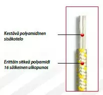 Käynnistysnaru 4,5mm 100m Oregon - Ruohonleikkurin pakoputket, rungon osat - 5400182048176 - 1