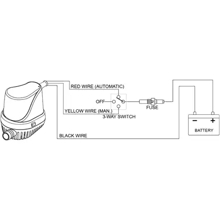 automaattinen 24V pilssipumppu veneeseen - Veneen pilssipumput - 6438255610127 - 2