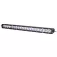 Led lisävalopaneeli 100W Combo Kinwons - Lisävalot - 6438235240047 - 2