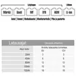 akkulaturi 5A latausaika - Akkulaturit - 046221190267 - 3