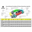 Ctk äänieriste - Auton vaimennusmatot - 6430042128747 - 4