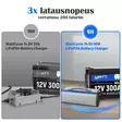 300 lifepoakulle sopiva laturi 60a - LiFePO4-akun laturit ja DC–DC-muuntimet - 6438471350838 - 3