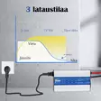 Akkulaturi 12v lifepo akulle - LiFePO4-akun laturit ja DC–DC-muuntimet - 6438471350838 - 5