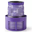 H13 hepa suodatin dyson sv12 malliin - Imurin suodattimet ja tuoksurakeet - 5412810310968 - 2