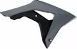 Radiator Cover CRF450 17- Grey - Motocrosspyörien ilmanohjain katteet - 5604415098338 - 2