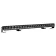 Led lisävalopaneeli 100w 12 32v - Lisävalot - 6438255038839 - 1